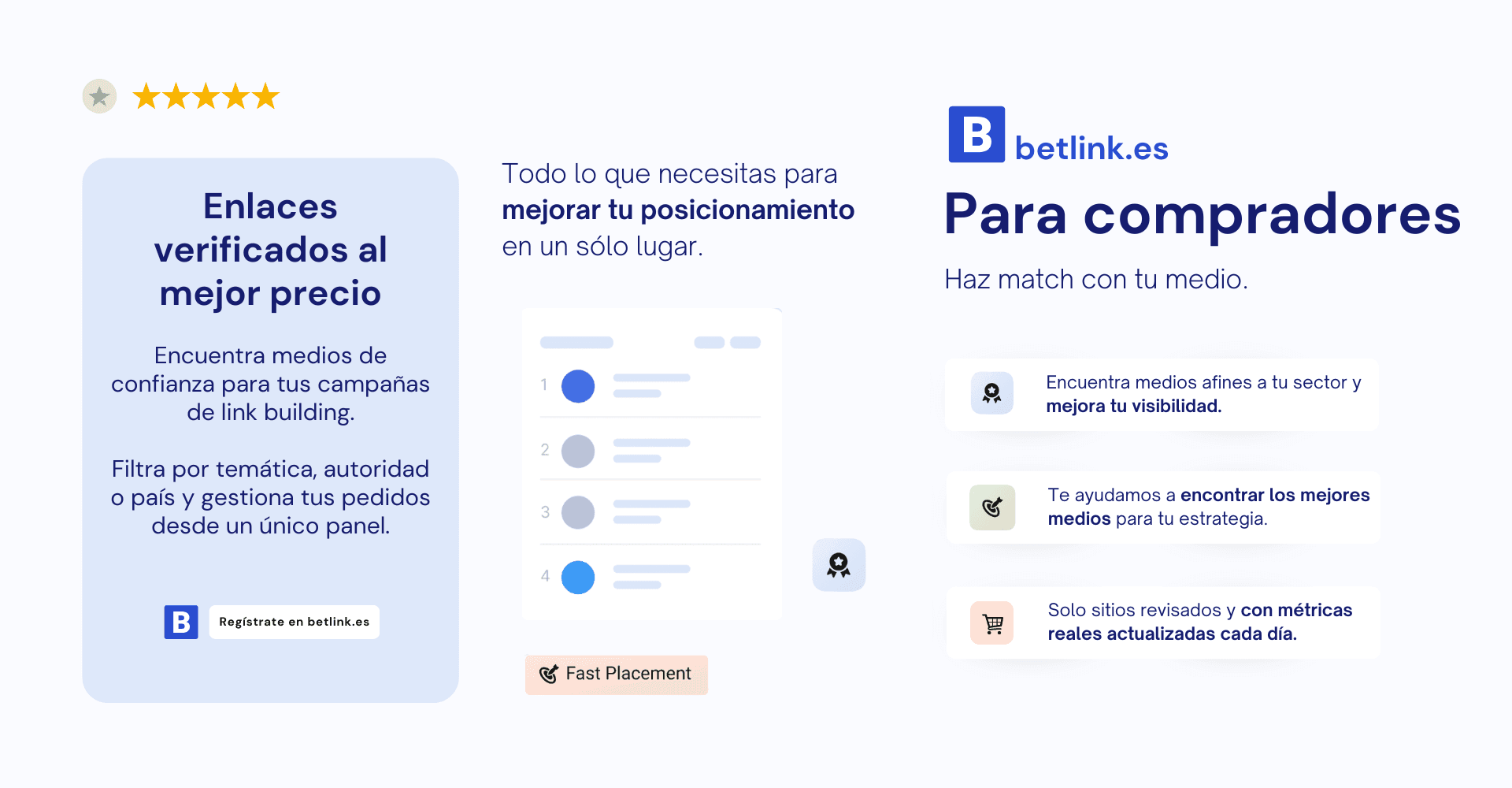 Comparativa enlaces baratos vs calidad
