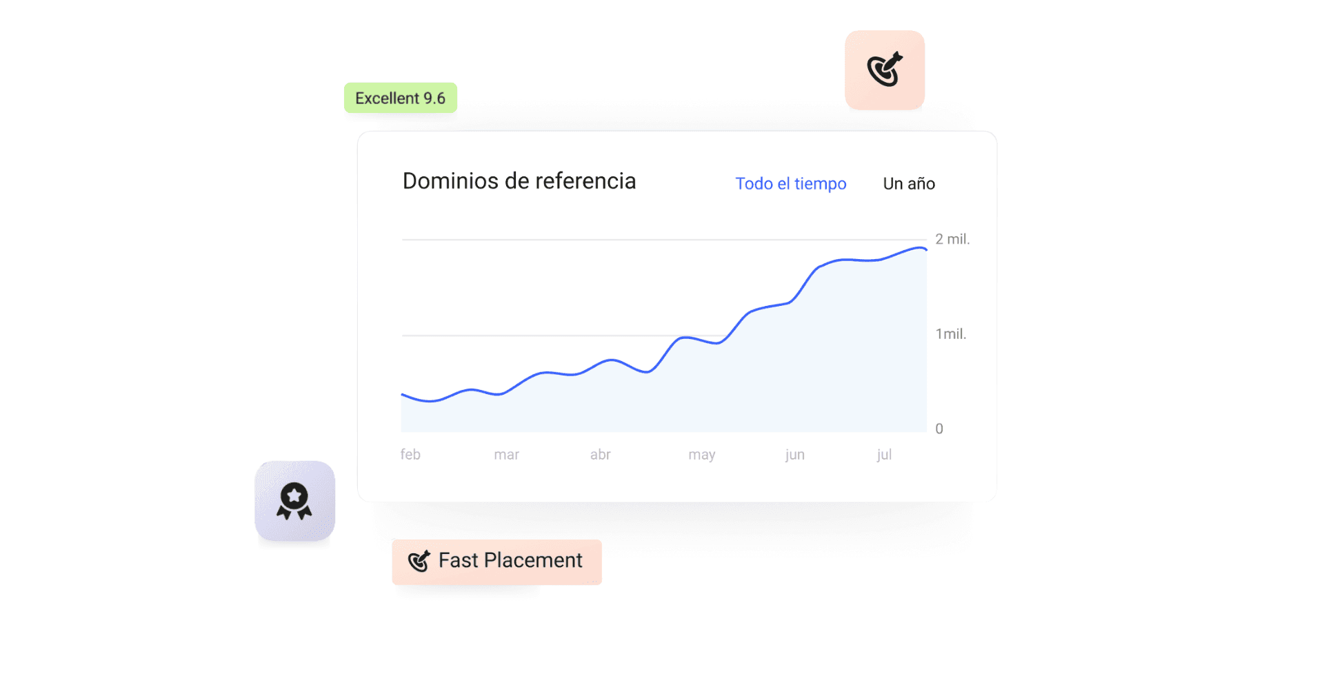 Comprar enlaces en medios españoles